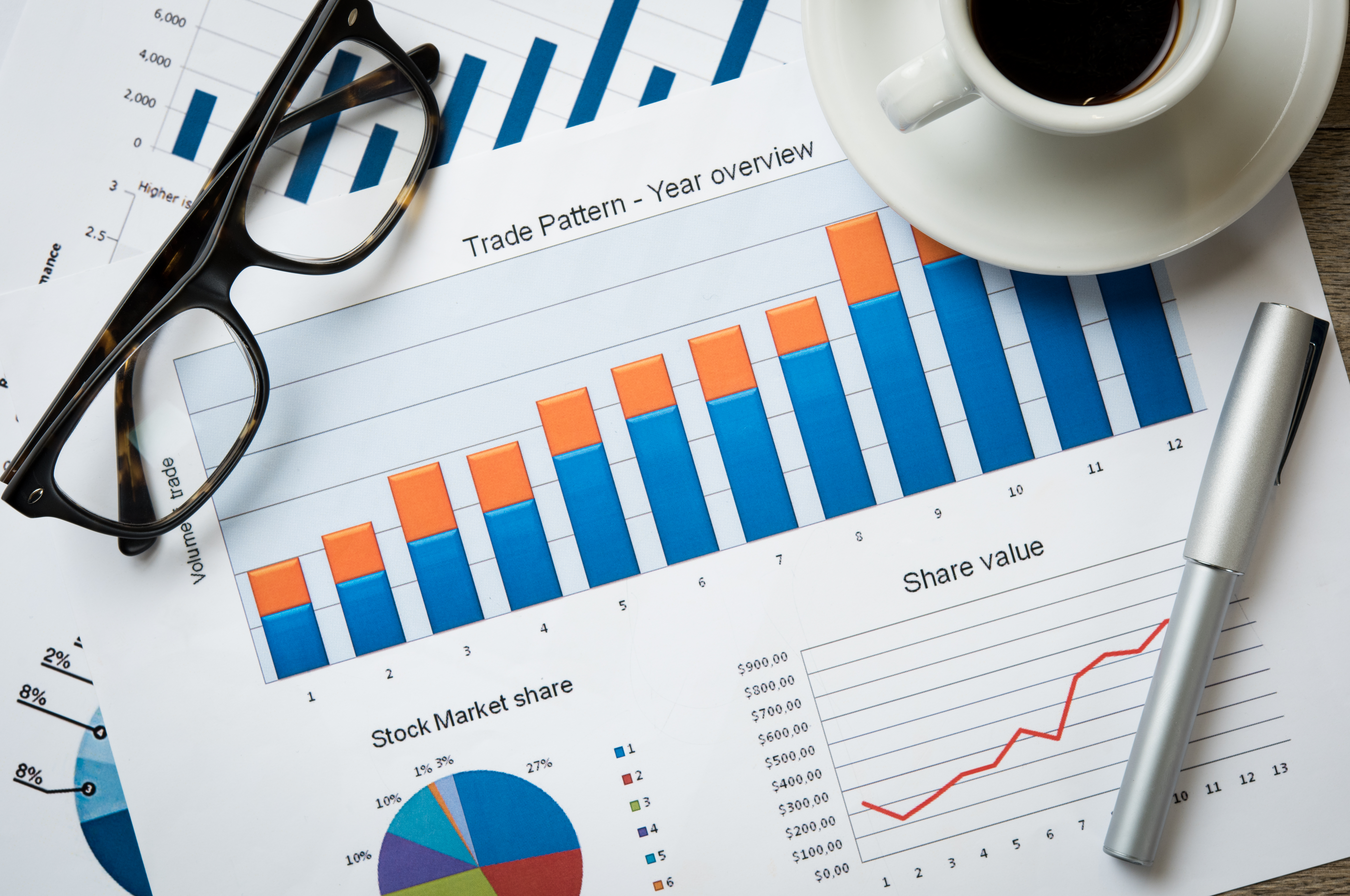 Evaluating a corporate for banking facilities