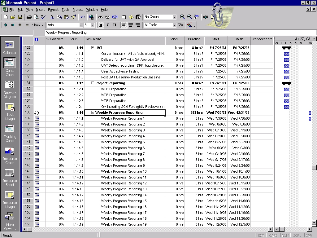 GANTT Chart